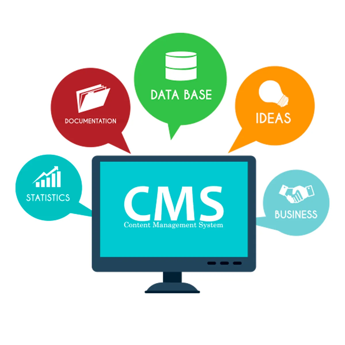 Что такое CMS и её роль в современном интернете