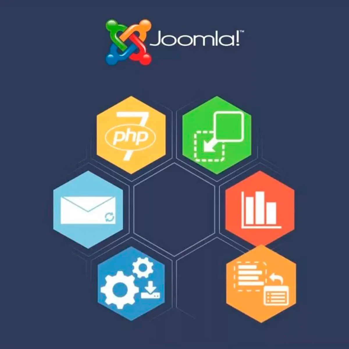 Как правильно установить Joomla на хостинг