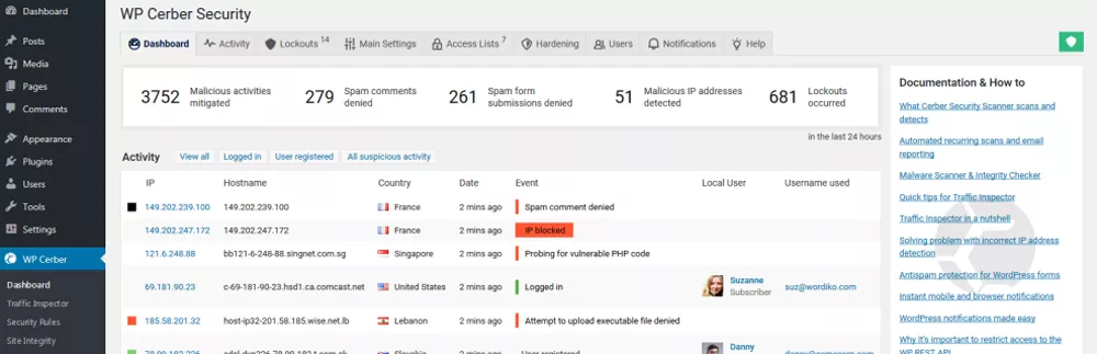 wordpress cerber security