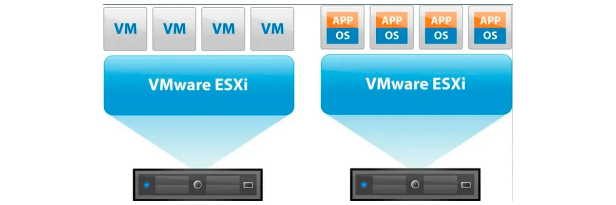 esxi1