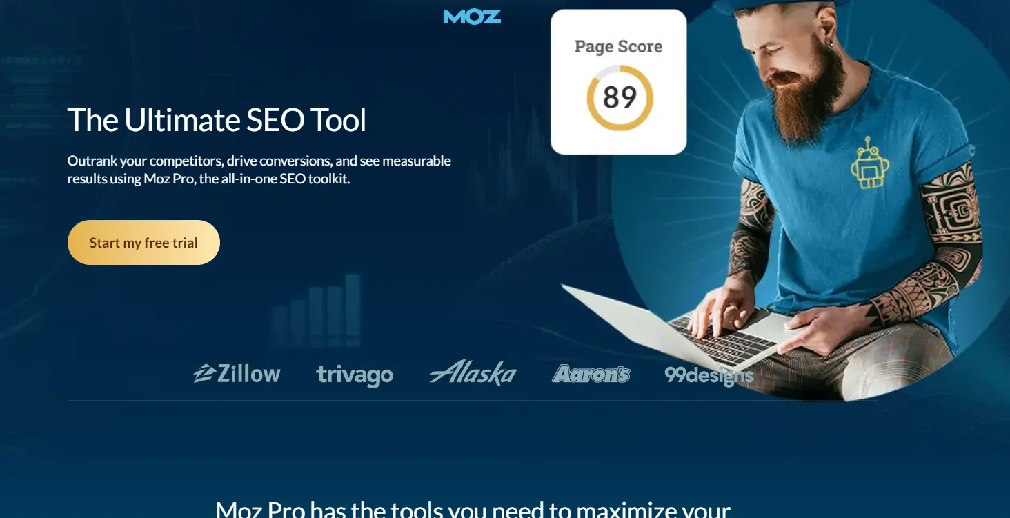 Moz Pro