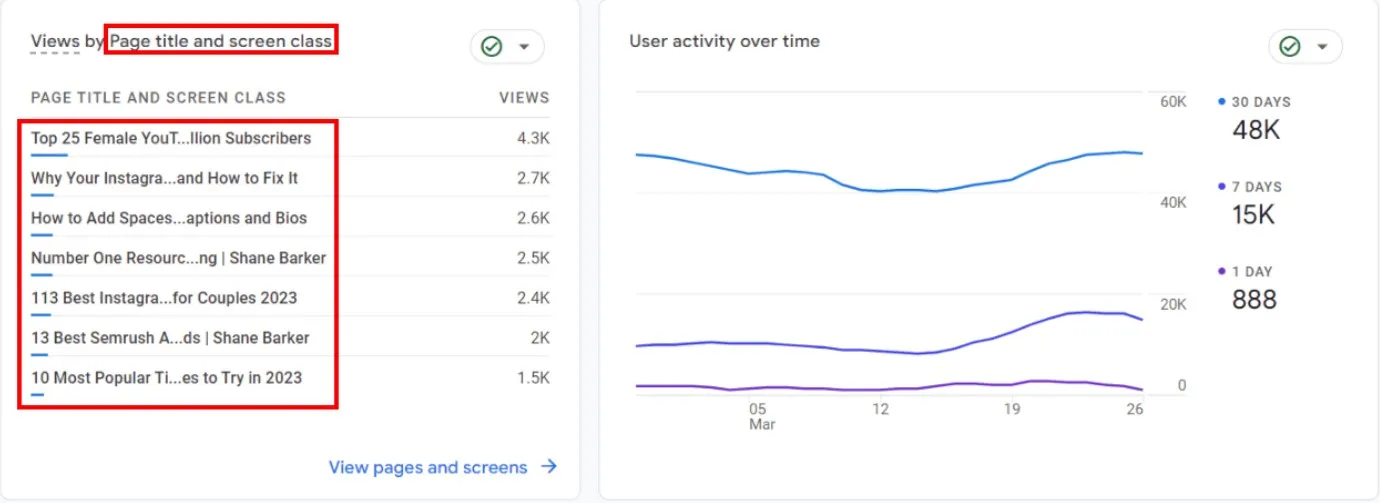 semrush13 2